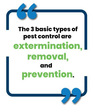 image of text saying ``The 3 basic types of pest control are extermination, removal, and prevention.``